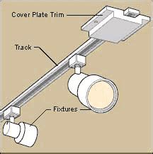 how to change direction of electrical box track lughting|installing track light fixtures.